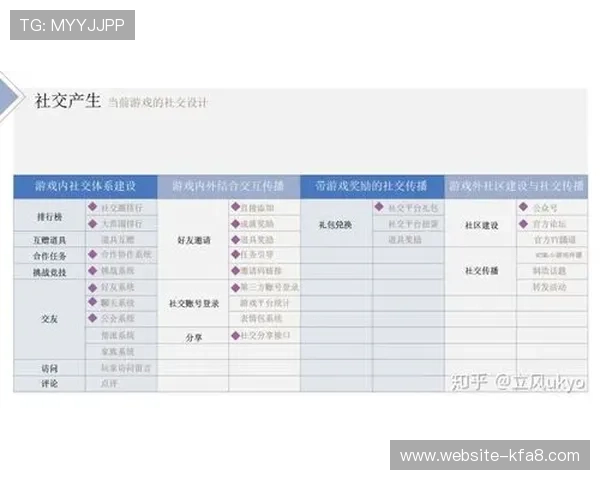 凯发i8娱乐如何实现多元化娱乐体验满足不同玩家的需求